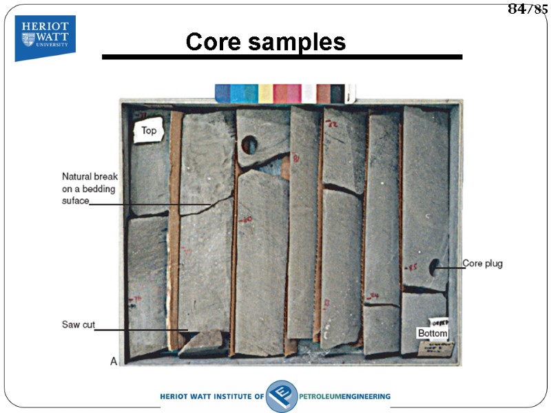 Core samples 84/85